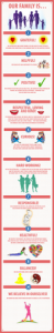 large_ourfamily_infographic_2 copy 3
