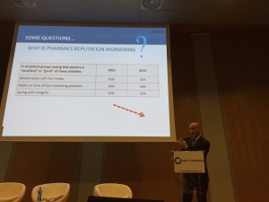 pharma repuation worsening efp 2015